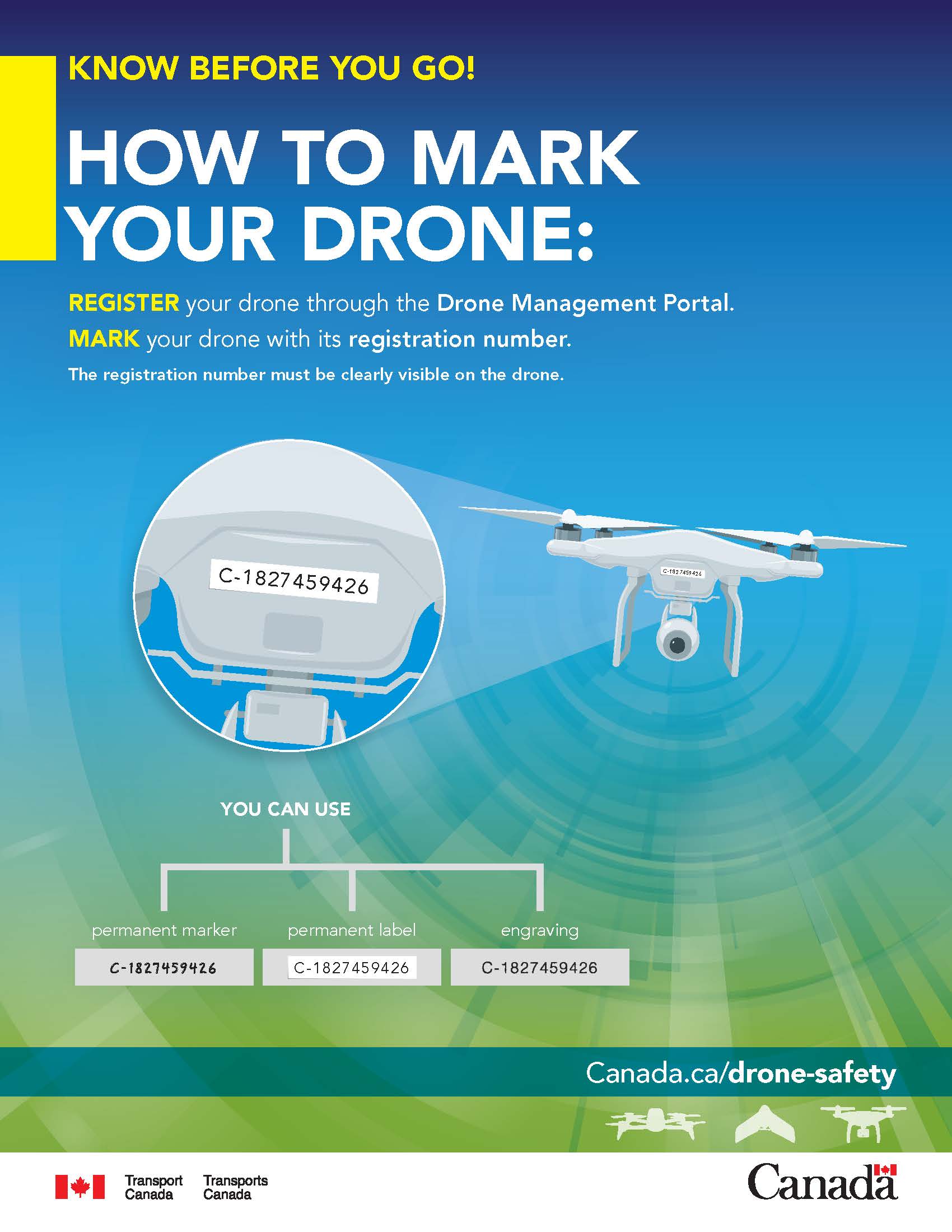 Mark & Register Your Drone with Transport Canada